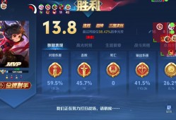 王者荣耀辅助《吊炸天》
